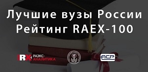 Опрос к рейтингу «Топ-100 лучших вузов России «RAEX-100»